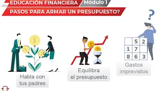 Modulo 1 Educacion Financiera