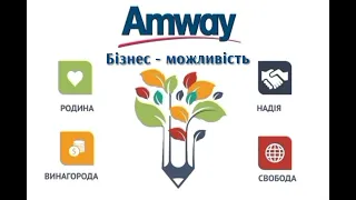 Бізнес-можливість та Маркетинг План Компанії Amway. Володимир Грабар, 2022 рік.