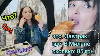 Италия: что? где? сколько?