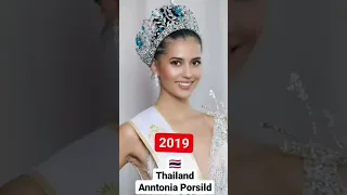 all winners of Miss & Mister Supranational (2009/2022)