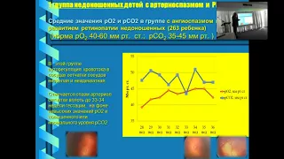 «Циркуляторная гипоксия – основа патогенеза 1 фазы ретинопатии недоношенных»