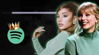 Taylor Swift vs Ariana Grande | Highest Debuts On Spotify (Songs)