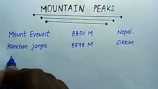 Mountain Peak Of Country//Mountain Peak In India 🔥Video- 9