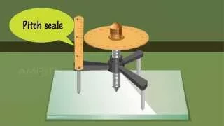 Spherometer - MeitY OLabs