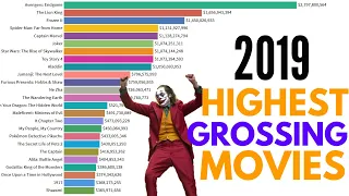 Top 25 Highest Grossing Movies of 2019