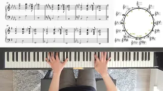 Struggles with Nahre Sol's Warm-up Exercise (all 12 keys)