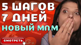 Как Рекрутировать в МЛМ Бизнес через Соцсети? [С чего начать новичку Amway, Орифлейм, Greenway и др]