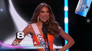 Miss Universe 2023 Top 20