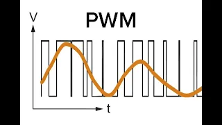 PWM в MBED