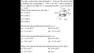 The cube as shown has sides of length L = 10.0 cm. The electric field is uniform, has a magnitude