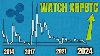 Ripple XRP Technical Analysis and Price Prediction: Watch XRPBTC