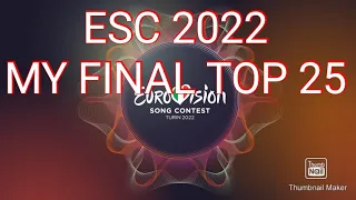 Eurovision 2022-Grand final-My final top 25(Before the show)