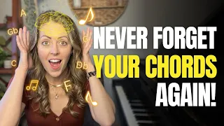 How to memorize every major and minor chord (FOREVER)