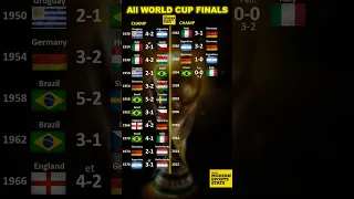 🏆 All World Cup Finals (2022 Update) 🏆