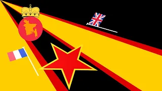 World Flag Animation but its the 1970s