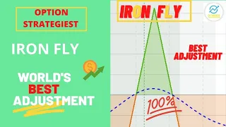 How to make Iron Fly Option Strategy | Best Iron Fly Adjustment Strategy | Low Capital High Profit