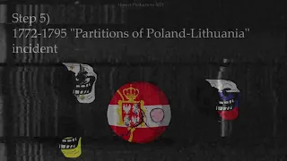 1772-1795 "Partitions of Poland-Lithuania" incident