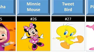 Comparison: Most Popular And Famous Cartoon Characters In The World |World Comparison|