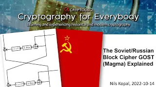 The Soviet/Russian Block Cipher GOST Magma Explained