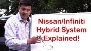 How the Nissan and Infiniti Hybrid System works - Pathfinder / QX60