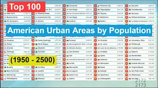 Top 100 | American Urban Areas by Population (1950 - 2500) Most Populated Cities in Americas