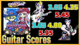 [GITADORA GuitarFreaks] I wanna kiss you - Guitar & Bass Scores