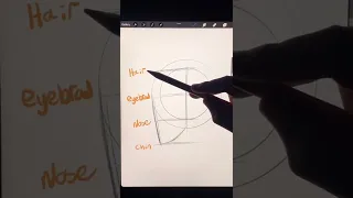 What You Need to Know about DRAWING FACES (Side View) #art #drawing #howtodraw #asmr #arttutorial