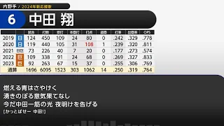 2024年 中日ドラゴンズ 選手別応援歌メドレー