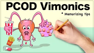 Polycystic Ovarian Disease (PCOD/PCOS) Vimonics (Visual mnemonics)