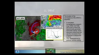 17 May 2019 Kansas Tornadic Supercell - Modern Interrogation Principles to Anticipate Tornadogenesis