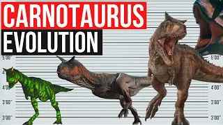 Entwicklung des Carnotaurus 1997 - 2022 | Jurassic Park, Jurassische Weltherrschaft