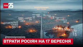 ☠ Втрати росіян на 17 вересня: ЗСУ ліквідували 200 загарбників та 11 броньованих машин