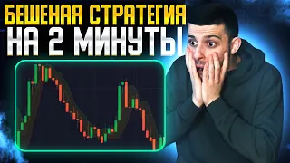 Бинарные Опционы 2023 - Лучшая Стратегия на Pocket Option / Покет Опшн