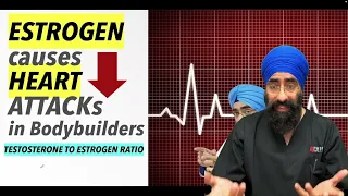 बॉडीबिल्डर को क्यों आया हार्ट अटैक | Top 3 Reasons for Heart Attack in Bodybuilders | Dr.Education