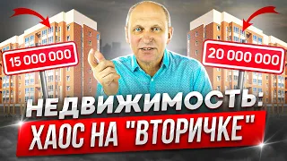 ЦЕНЫ на недвижимость: логики НЕТ! |  Реновация в Москве: правда об обмене старого жилья на новое