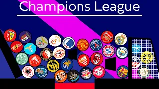 Football Clubs Marble Race Beat the Keeper | UEFA Champions League 2023-2024