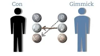 Transactional Analysis 2: games