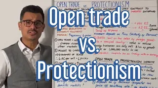 Open trade vs. Protectionism - A Level Business