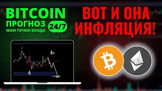 БИТКОИН ПРОГНОЗ: ВОТ И РЕЗУЛЬТАТЫ ИНФЛЯЦИИ!