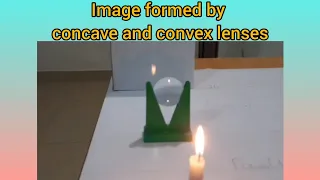 Image formed by concave and convex lenses