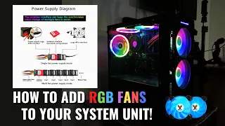 HOW TO ADD RGB FANS TO YOUR COMPUTER (AND WHY YOU SHOULD ADD ONE TOO) | FAN LINK IN DESCRIPTION BOX!