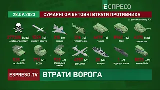 ЗВЕРНУЛИ НЕ ТУДИ: ще 330 російських загарбників згинули на українській землі