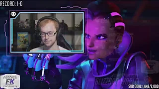 Educational Sombra | Fitzy Thought Process