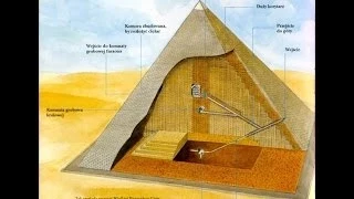 Tajemnice piramid Discovery