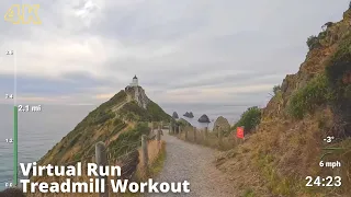 Virtual Run | Virtual Running Videos Treadmill Workout Scenery | Nugget Point Lighthouse
