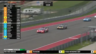 2021 Lamborghini Super Trofeo North America COTA Race 1