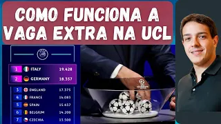 Por que Alemanha e Itália ganharam vagas extras na Champions League?