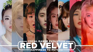 RED VELVET (레드벨벳): VOCAL RANGE EVOLUTION || HAPPINESS TO PSYCHO D3~D6 (D7)