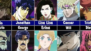 Parents and Children in JOJO