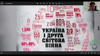 13.04.24 р. | НМТ | Історія України